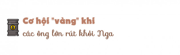 Giao dịch loại hàng hóa ai cũng né tránh, các công ty ít danh tiếng này đang kiếm được vài chục triệu đô/ngày - Ảnh 1.