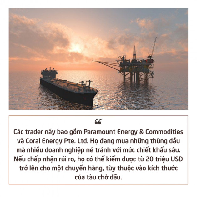 Giao dịch loại hàng hóa ai cũng né tránh, các công ty ít danh tiếng này đang kiếm được vài chục triệu đô/ngày - Ảnh 2.