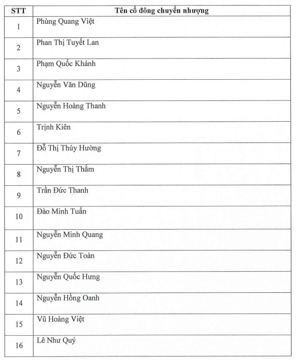 Giao dịch thỏa thuận gần 63% vốn trong 1 phiên, NVT Holdings gom cổ phiếu Ninh Vân Bay? - Ảnh 2.
