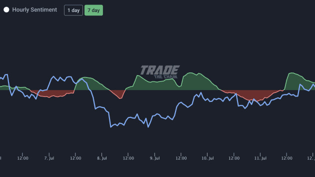 Giao dịch tiền số giảm mạnh sau cú trượt dốc thảm hại của giá Bitcoin - Ảnh 1.