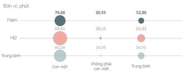 Giáo dục luyện gà của phụ huynh Trung Quốc: Khiến con mất hết thanh xuân liệu có giúp chúng hóa phụng thành rồng? - Ảnh 6.