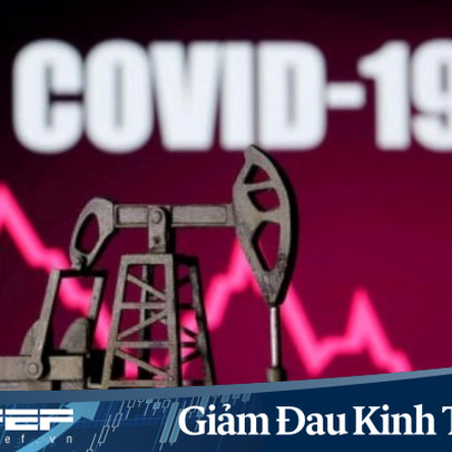 Giới phân tích hoài nghi về quyết định cắt giảm sản lượng dầu của OPEC+