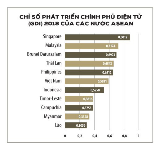  Giữa “cuồng phong” 4.0 - Ảnh 2.