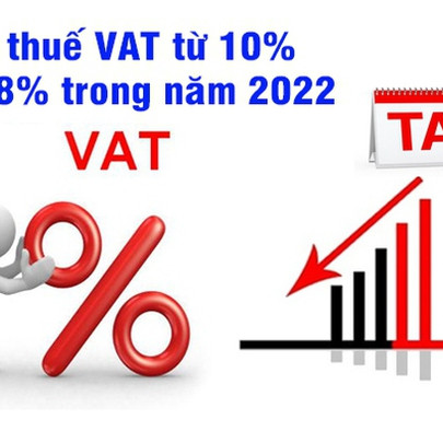 Gỡ vướng trong thực hiện giảm thuế GTGT xuống 8%