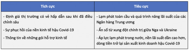 Góc nhìn chuyên gia: Thị trường điều chỉnh sau vài tuần phục hồi là hoàn toàn bình thường, ngưỡng 1.255 điểm trở nên quan trọng - Ảnh 1.