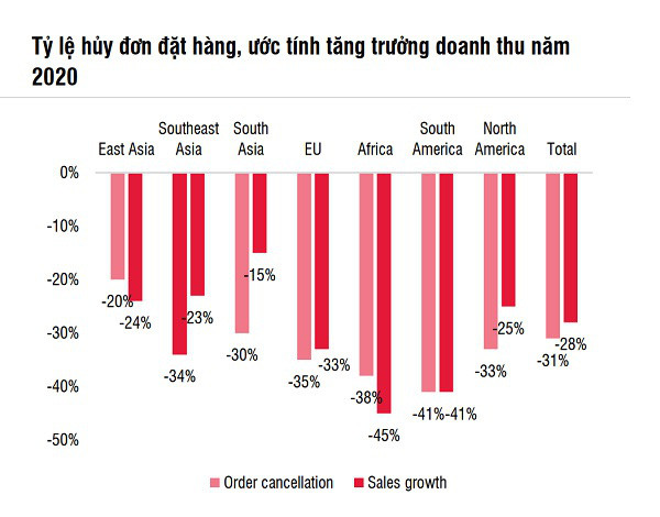 Gói hỗ trợ 16.000 tỷ đồng và... "bệnh nhân người Anh"