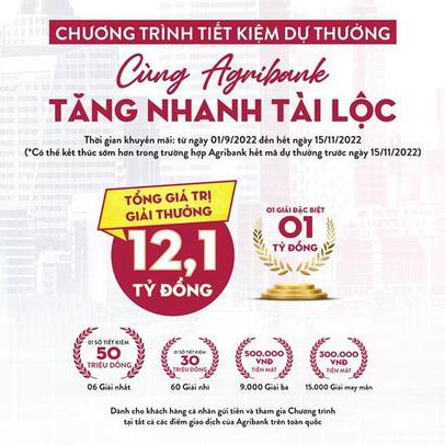 Gửi tiền trúng lớn với Chương trình 'Cùng Agribank – Tăng nhanh Tài Lộc”