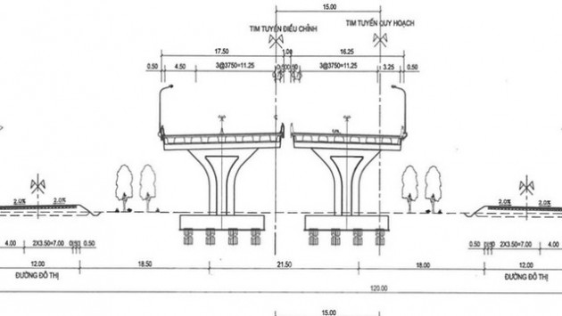 Hà Nội, Bắc Ninh, Hưng Yên được phân vai làm đường Vành đai 4 thế nào? - Ảnh 1.