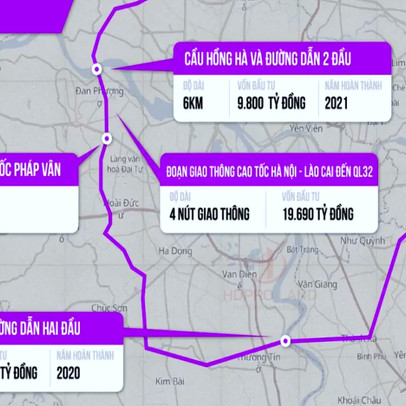 Hà Nội: Nghiên cứu khả thi Dự án đầu tư xây dựng đường Vành đai 4 khoảng 66.500 tỷ đồng