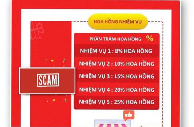 Hà Nội: Sập bẫy chiêu lừa đảo "gần như ai cũng biết", người phụ nữ mất gần 1 tỷ đồng