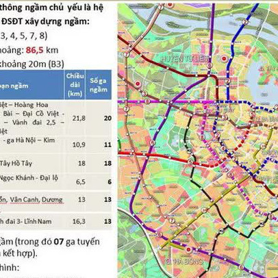 Hà Nội sẽ có thêm 6 tuyến đường sắt đô thị ngầm