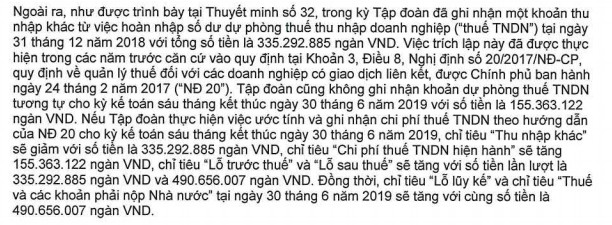 HAGL phản hồi việc có thể lỗ thêm 491 tỷ đồng: “Nghị định 20 có nhiều điểm bất hợp lý, chưa đúng bản chất chống chuyển giá” - Ảnh 2.