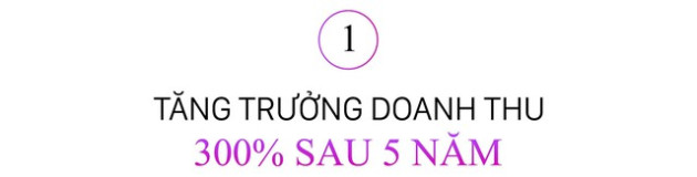 Hãng mỹ phẩm M.O.I của Hồ Ngọc Hà sau 5 năm: Mức tăng trưởng 300% và con bò sữa mới không phải là son - Ảnh 1.