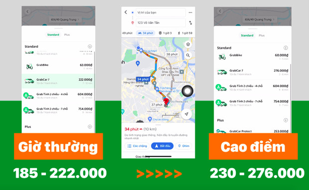  Hành khách than trời vì giá cước GrabCar tăng cao hơn cả taxi truyền thống, đặt xe ngày càng khó - Ảnh 3.