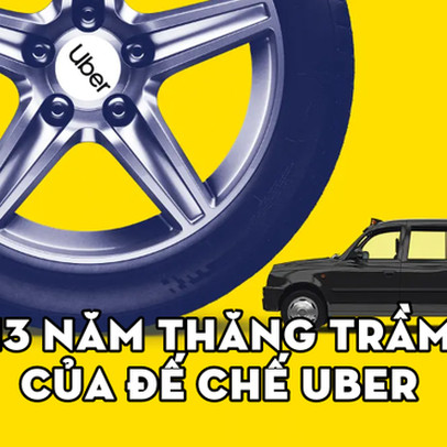 Hành trình 13 năm thăng trầm của đế chế gọi xe Uber