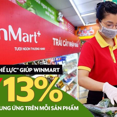 Hé lộ "thế lực" giúp hệ thống WinMart, WinMart+ giảm 13% chi phí cung ứng trên mỗi sản phẩm