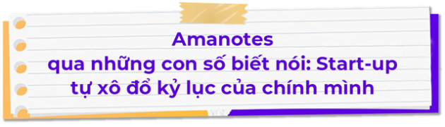 Hệ sinh thái âm nhạc tương tác đầy hoài bão của startup Việt Amanotes