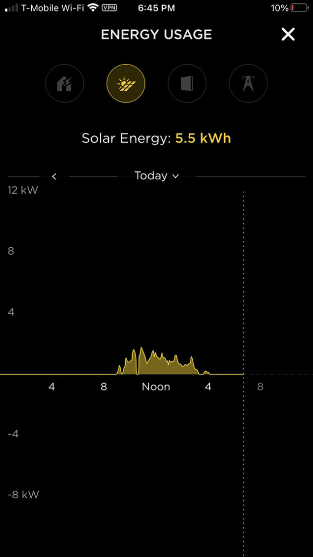  Hệ thống pin Powerwall của Tesla là cứu tinh của người dân Texas giữa thời tiết giá lạnh - Ảnh 3.