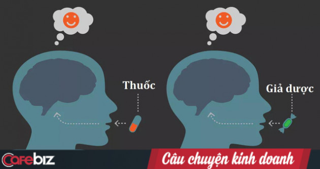 Hiệu ứng Giả dược và ảnh hưởng “ảo diệu” trong kinh doanh: Khi giá bán, tên gọi, hình ảnh… đều góp phần “đánh lừa” khách hàng - Ảnh 2.