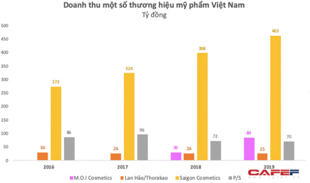 Hồ Ngọc Hà: Khi làm thương hiệu, càng muốn né scandal thì càng gặp! - Ảnh 1.