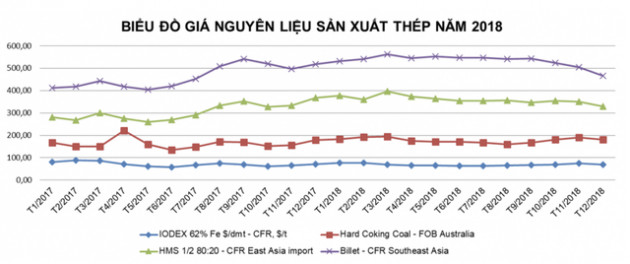 Hoa Sen liệu có vỡ kế hoạch lần nữa? - Ảnh 2.