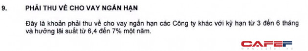 Hoạt động tài chính sôi nổi, dư nợ của Thế giới Di động (MWG) vượt mốc 1 tỷ USD trong năm 2021 - Ảnh 3.