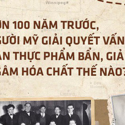 Hơn 100 năm trước, người Mỹ giải quyết vấn nạn thực phẩm bẩn, giả và ngâm hóa chất thế nào?