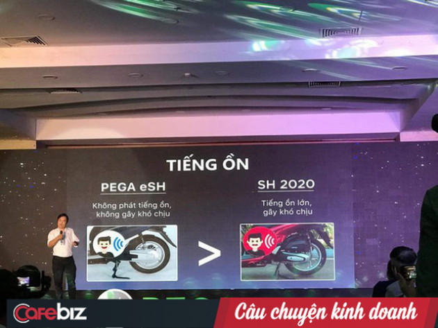 Honda dọa kiện vì “con cưng” SH bị dìm hàng trực diện với xe điện eSH, CEO Pega phản pháo: So sánh là chuyện bình thường, mong Pega và Honda trở thành bạn như Messi và Ronaldo! - Ảnh 3.