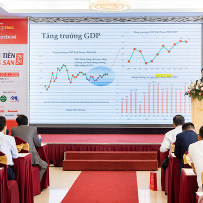 Huy động vốn cho BĐS không khó, cái khó là doanh nghiệp lấy gì để trả?