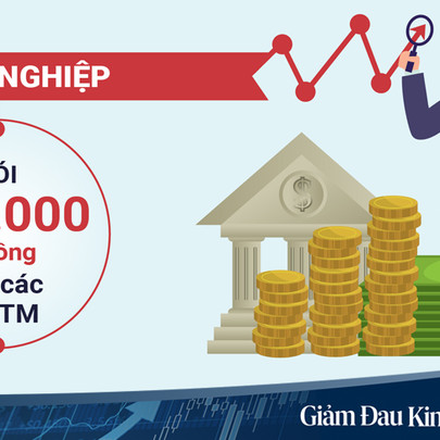 [Infographic]: 3 gói hỗ trợ cho người dân, doanh nghiệp trong dịch Covid-19: Ai và mức hưởng như thế nào?