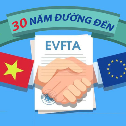 [Infographic] 30 năm đường đến EVFTA