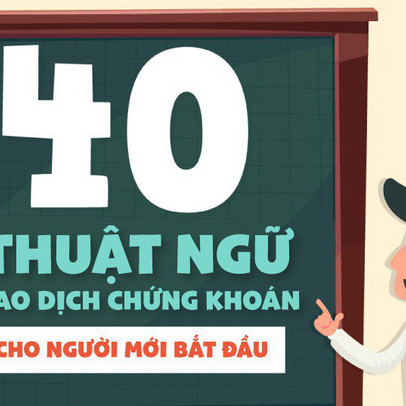 [Infographic] 40 thuật ngữ giao dịch chứng khoán cho người mới bắt đầu