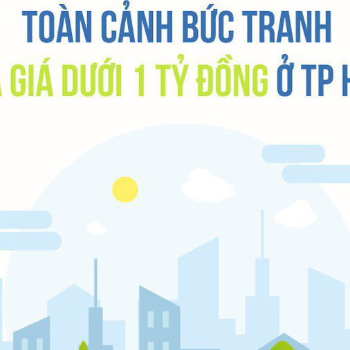 Infographic: Bức tranh nhà ở giá dưới 1 tỷ đồng tại TP HCM