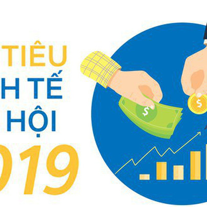 [Infographic] Các chỉ tiêu kinh tế xã hội năm 2019