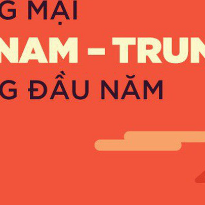 Infographic: Kim ngạch thương mại Việt Nam - Trung Quốc vượt 2 tỷ USD sau nửa năm