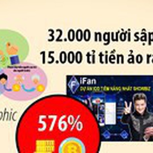 Infographic: Lãi suất siêu khủng 580%, nhiều người mờ mắt