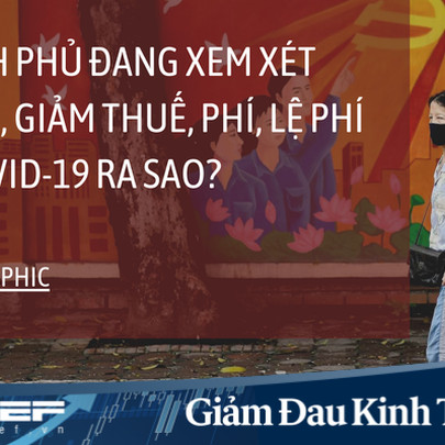 [Infographic] Những loại thuế, phí, lệ phí nào đang được Chính phủ xem xét hoãn, giảm vì Covid-19?