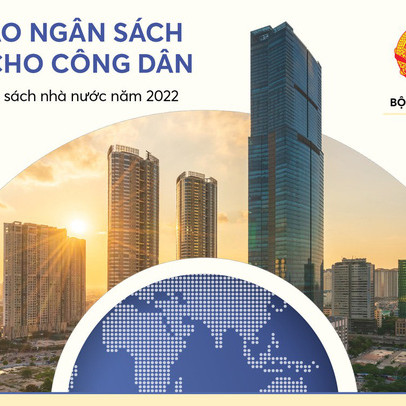 [Infographic] Toàn cảnh bức tranh ngân sách nhà nước năm 2022 qua những con số