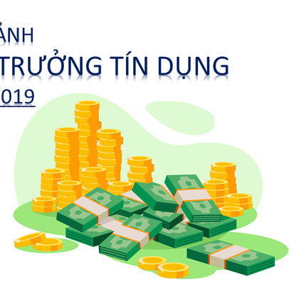 [Infographic] Toàn cảnh hoạt động tín dụng quý 1/2019