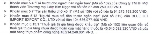 Infoodco (IFC) bị truy thu và phạt hơn 9 tỷ đồng tiền thuế - Ảnh 2.