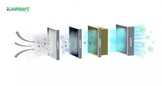 Intech Group ra mắt giải pháp lọc khí thương hiệu Việt với tính ứng dụng cao - Ảnh 1. Intech Group ra mắt giải pháp lọc khí thương hiệu Việt với tính ứng dụng cao - Ảnh 1.