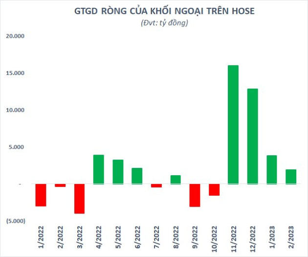 KBSV: Cầu nối đưa dòng vốn Hàn Quốc vào Việt Nam - Ảnh 1.