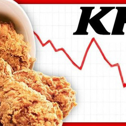 KFC bị nhiều người Mỹ chê vừa ngấy vừa nhàm, tụt dốc trên chính quê nhà, dù vẫn kiếm bộn ở nước ngoài: Chuyện gì đã xảy ra?