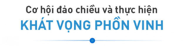 Khát vọng thay đổi với cách mạng 4.0 của Thủ tướng Nguyễn Xuân Phúc - Ảnh 6.