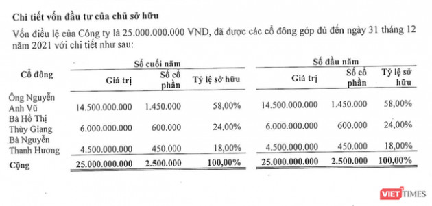 Khi ‘bầu’ Đức cần tiền… - Ảnh 1.