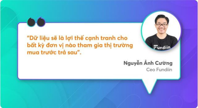 Khi Thế giới Di động, Tiki, Shopee... đồng loạt cho mua trước trả sau, điểm bùng phát sắp xuất hiện? - Ảnh 8.