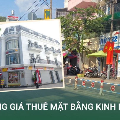 Khổ như đi thuê mặt bằng….vì giá cao