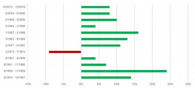 Khoa học Công nghệ - Động lực tăng trưởng mới với nền kinh tế - Ảnh 1.