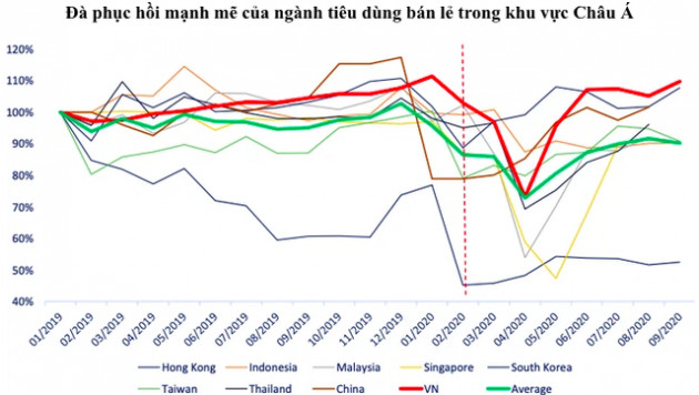 Khốc liệt thị trường bán lẻ Việt Nam: Thương hiệu Big C dần biến mất khi chủ mới tái cấu trúc, hàng loạt tên tuổi nội – ngoại liên tục bị đào thải trong chục năm qua - Ảnh 1.