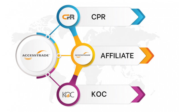 Khởi động sau tết: làm sao tăng doanh số thật nhanh? - Ảnh 1.